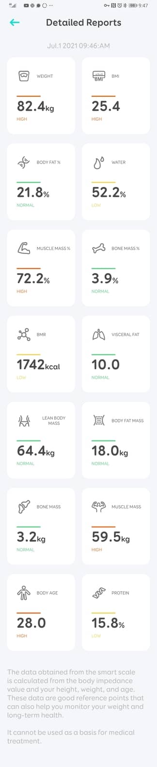 A screenshot from the eufyLife app